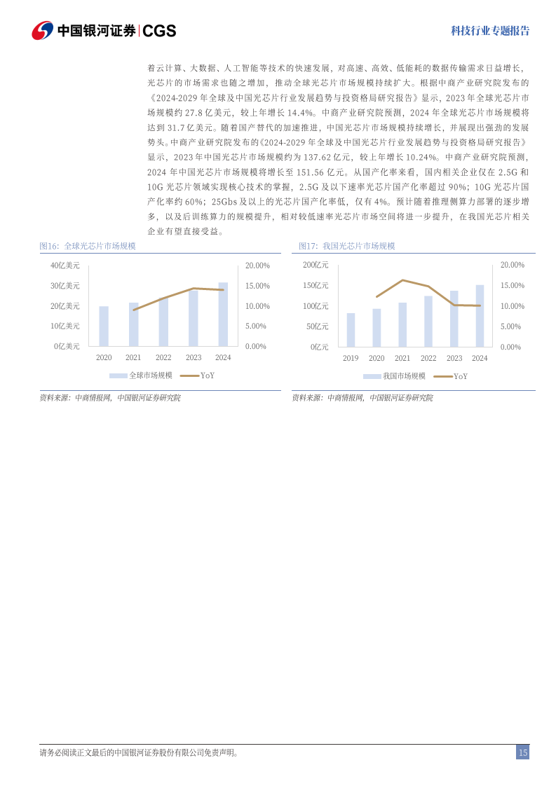 科技-DeepSeek：技术颠覆or创新共赢图片