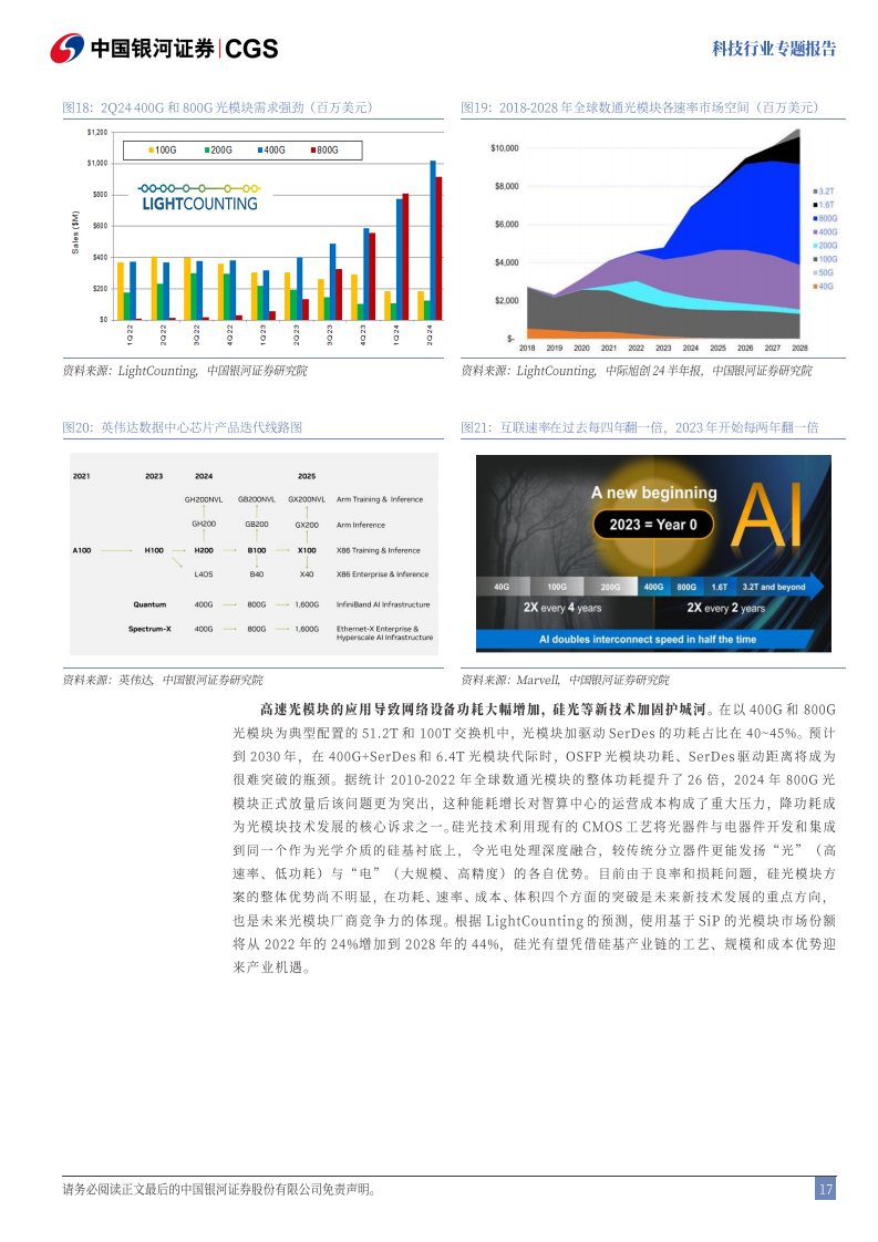 科技-DeepSeek：技术颠覆or创新共赢图片