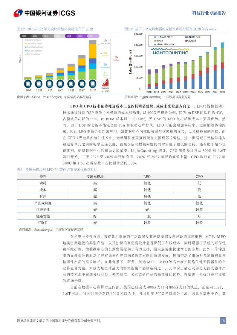 科技-DeepSeek：技术颠覆or创新共赢图片