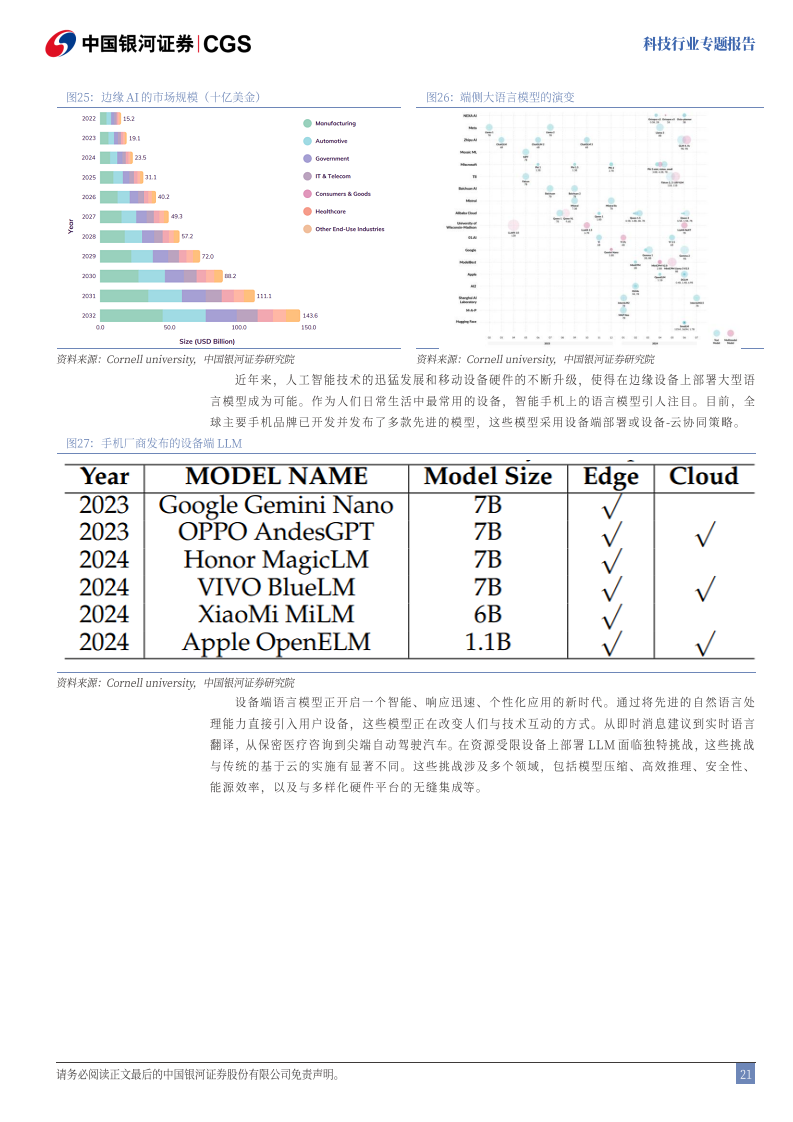 科技-DeepSeek：技术颠覆or创新共赢图片