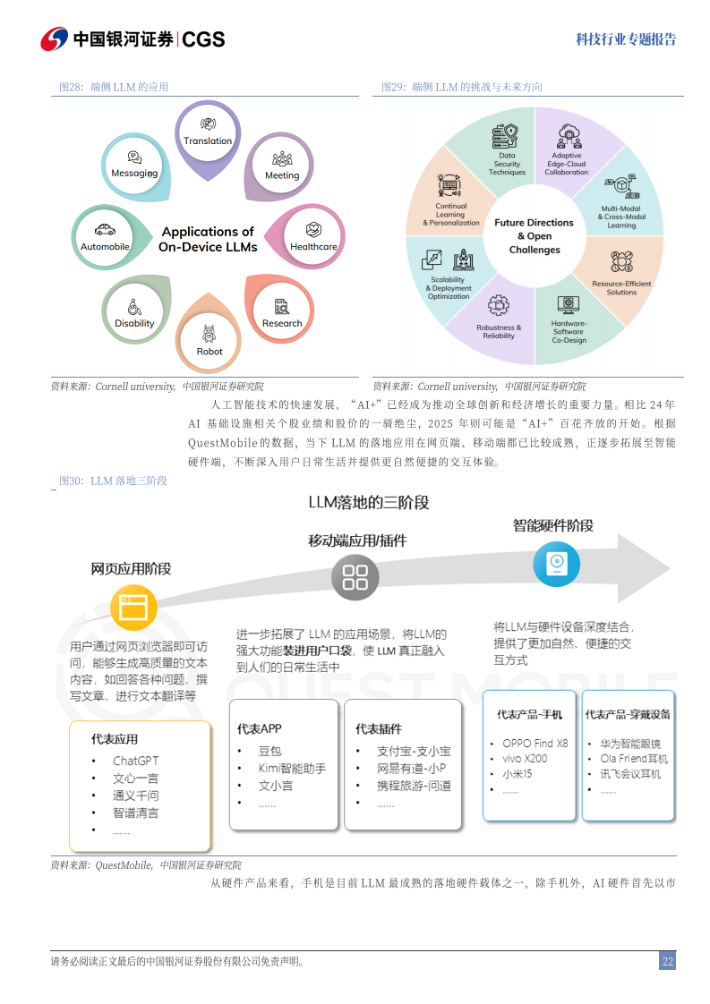 科技-DeepSeek：技术颠覆or创新共赢图片