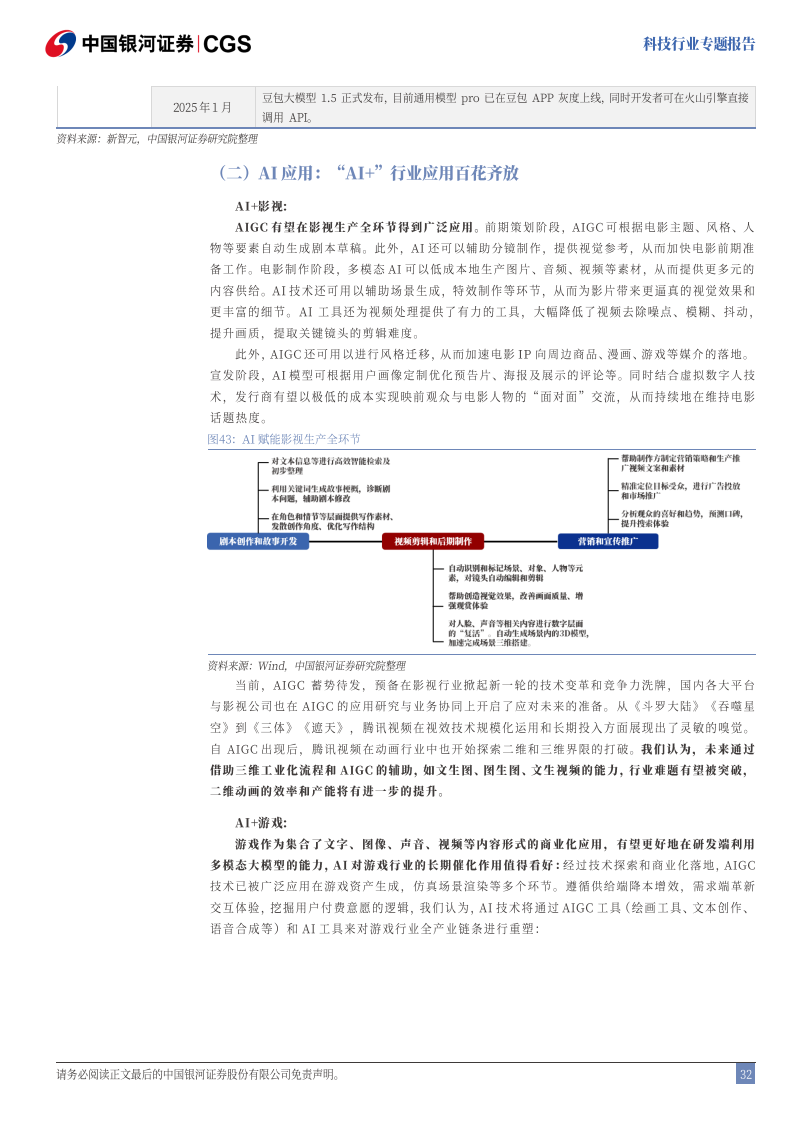 科技-DeepSeek：技术颠覆or创新共赢图片