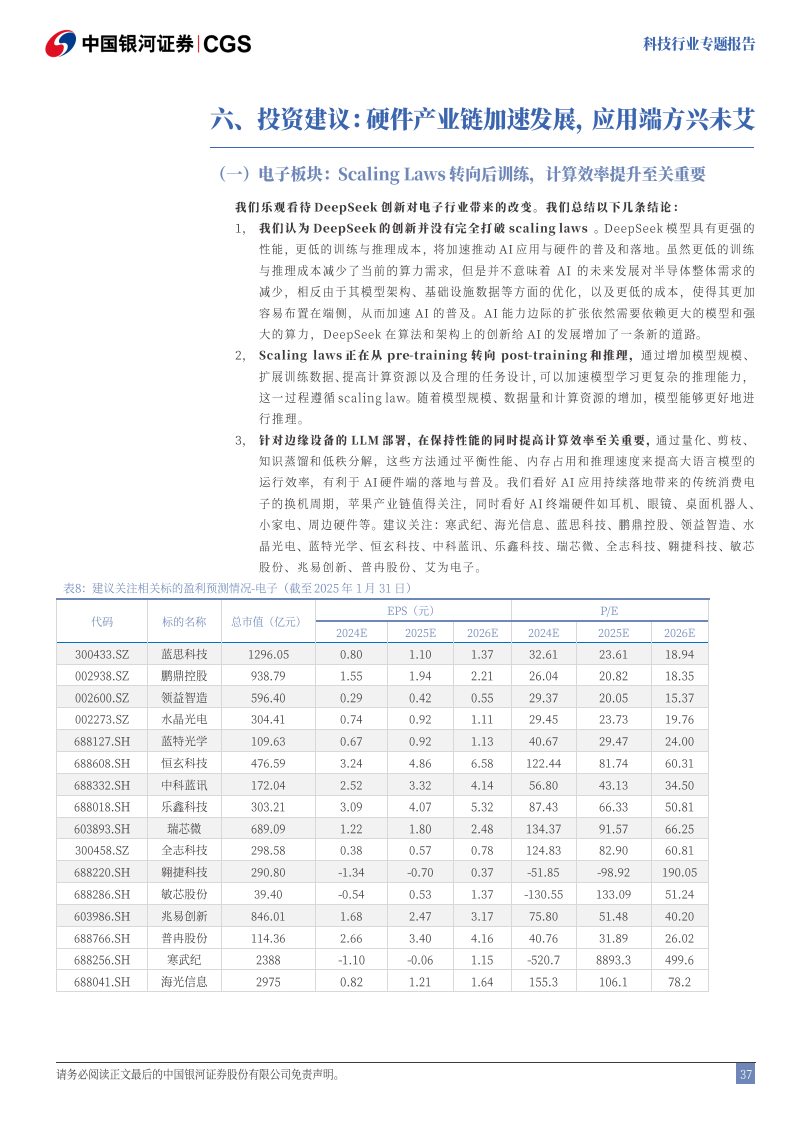 科技-DeepSeek：技术颠覆or创新共赢图片