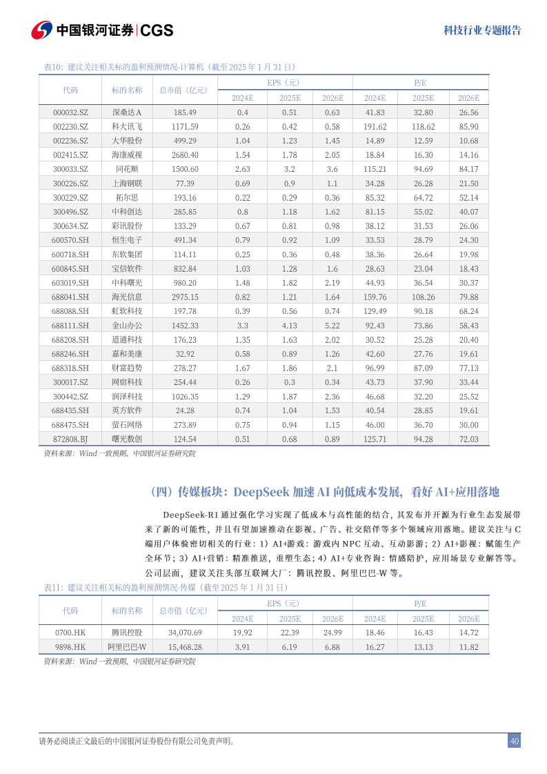 科技-DeepSeek：技术颠覆or创新共赢图片