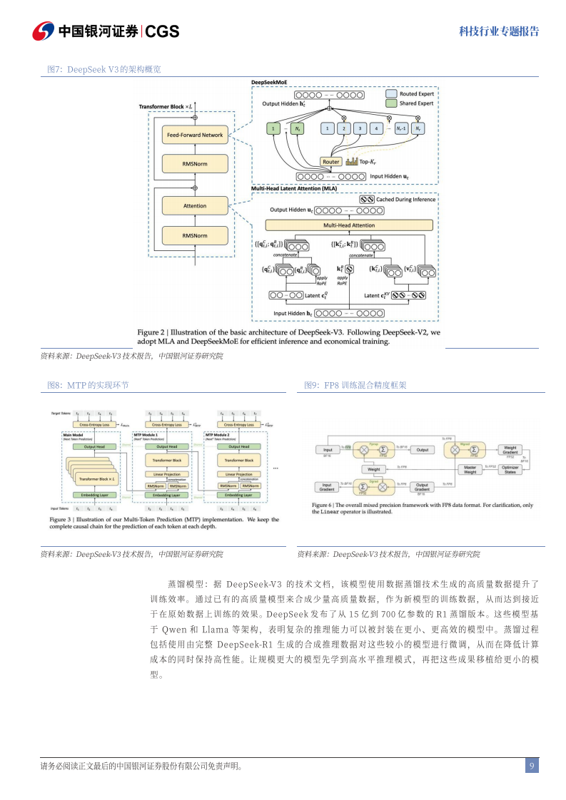 科技-DeepSeek：技术颠覆or创新共赢图片