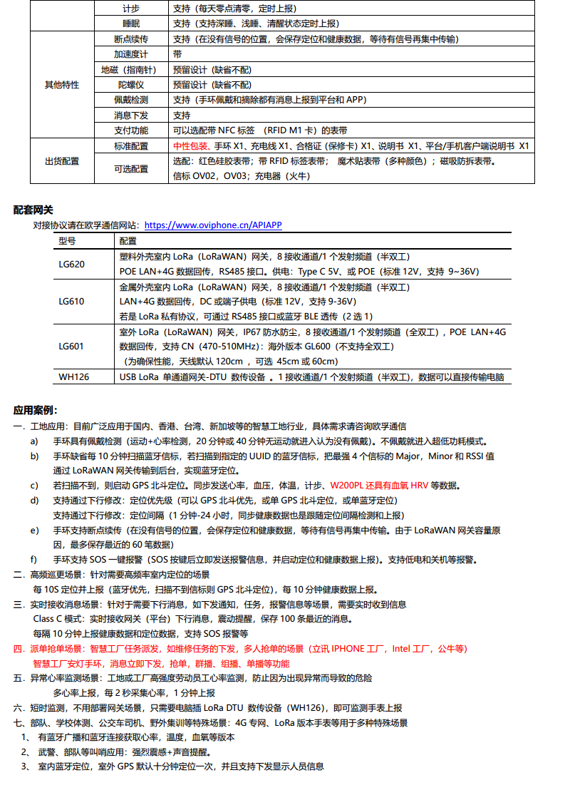  W200PL-LoRa 血氧体温心率定位手环图片