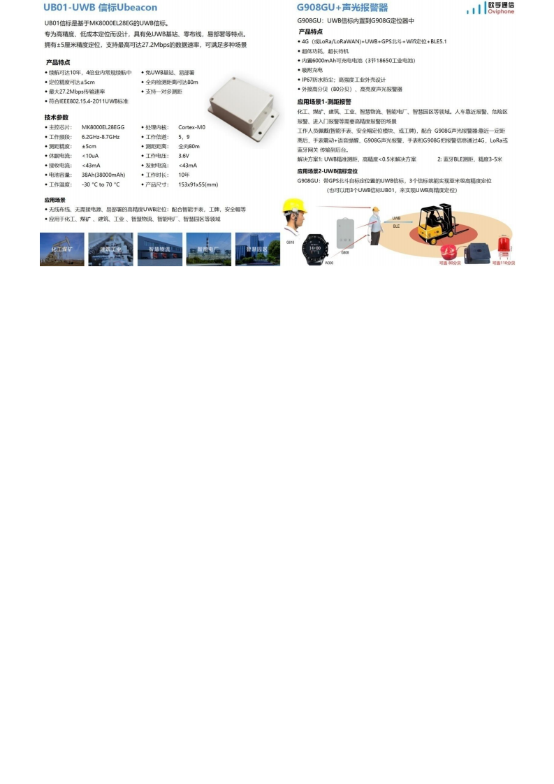  W200PL-LoRa 血氧体温心率定位手环图片