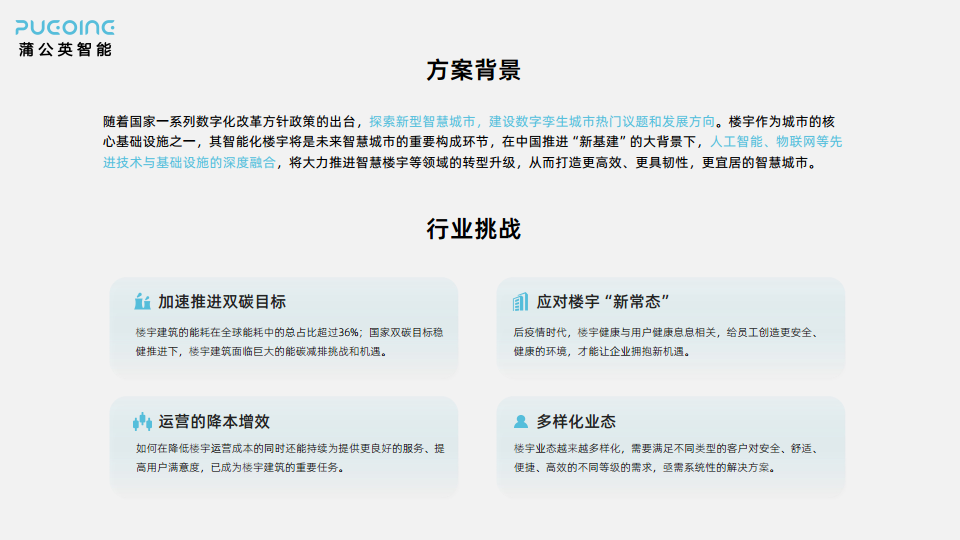 蒲公英智能一站式楼宇办公全场景解决方案图片