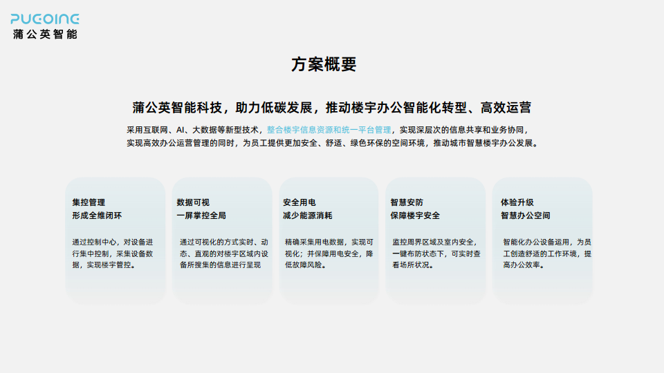 蒲公英智能一站式楼宇办公全场景解决方案图片