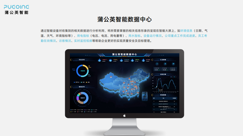 蒲公英智能一站式楼宇办公全场景解决方案图片