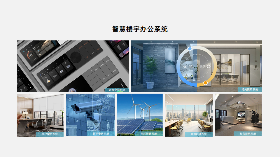 蒲公英智能一站式楼宇办公全场景解决方案图片