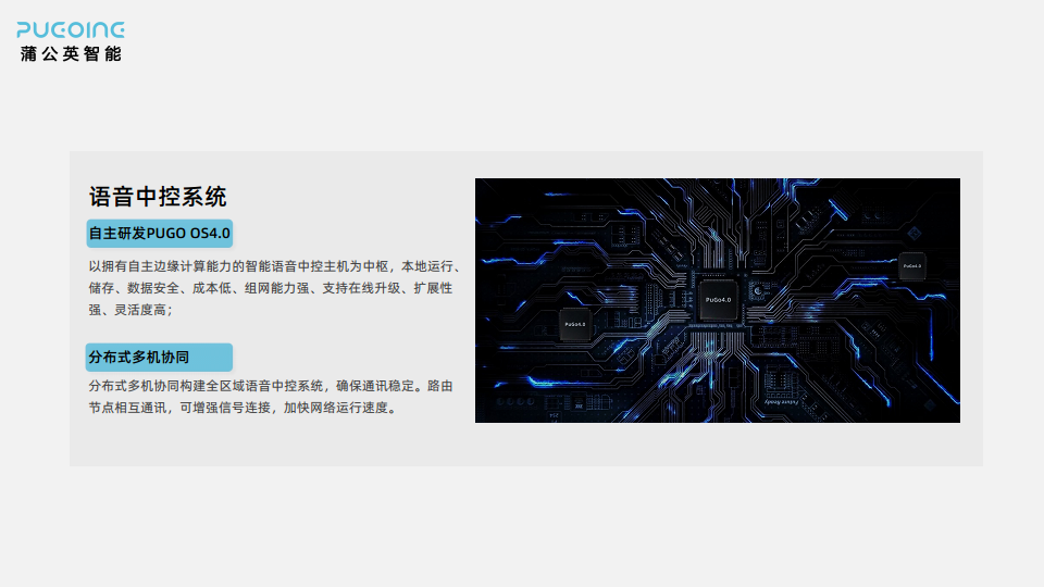 蒲公英智能一站式楼宇办公全场景解决方案图片