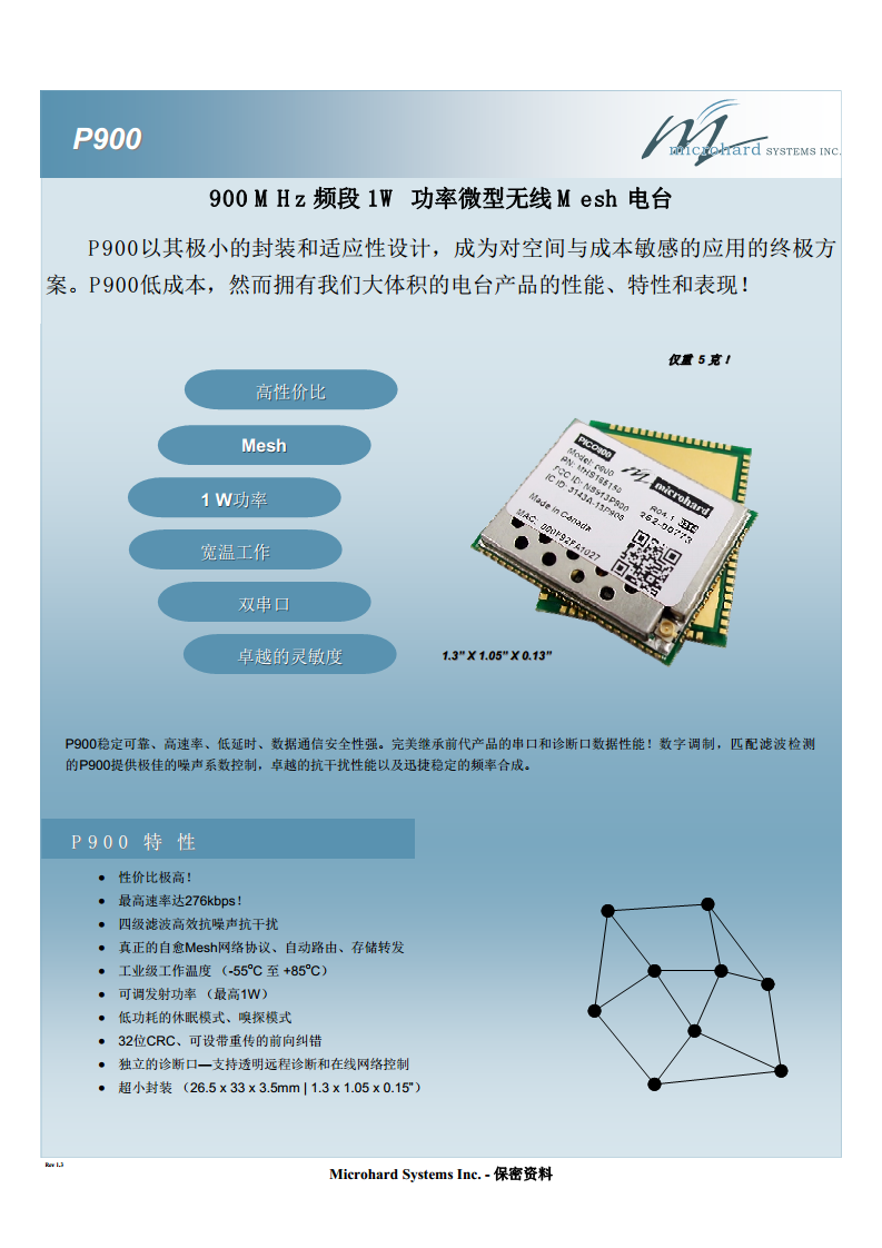 P900 1W 功率微型无线 Mesh 电台图片