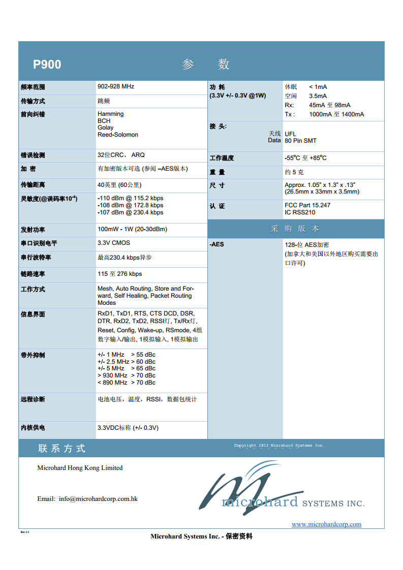 P900 1W 功率微型无线 Mesh 电台图片