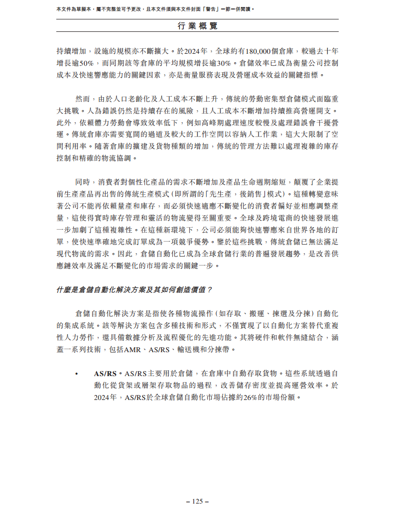北京极智嘉科技股份有限公司  招股书图片