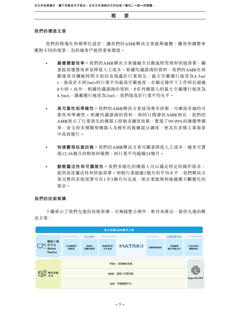 北京极智嘉科技股份有限公司  招股书图片
