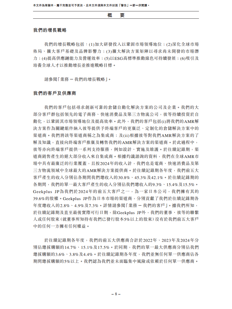 北京极智嘉科技股份有限公司  招股书图片