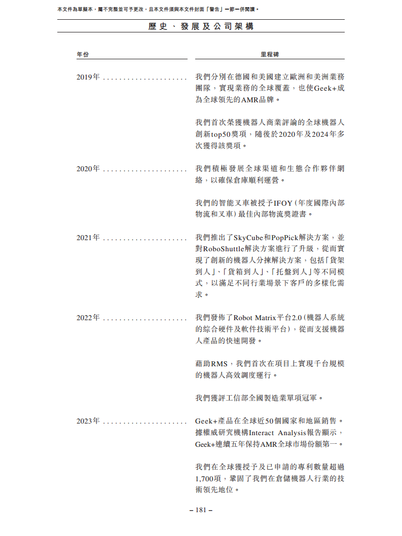 北京极智嘉科技股份有限公司  招股书图片
