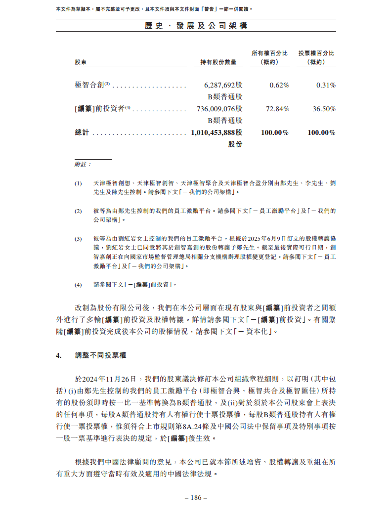 北京极智嘉科技股份有限公司  招股书图片