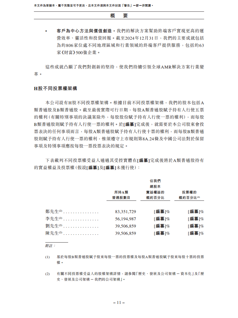 北京极智嘉科技股份有限公司  招股书图片