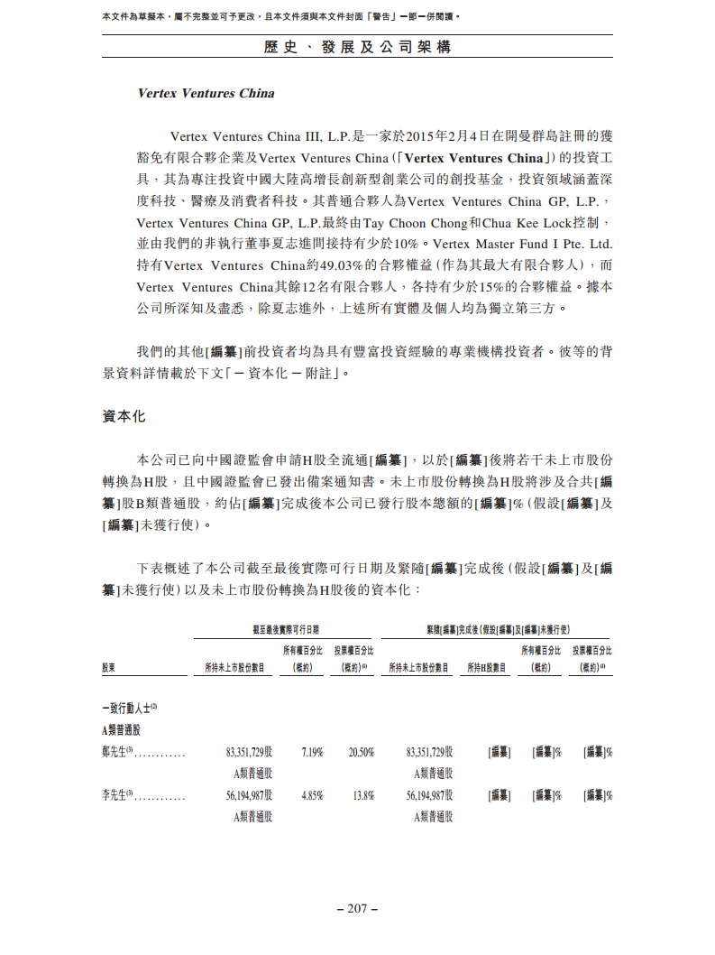 北京极智嘉科技股份有限公司  招股书图片