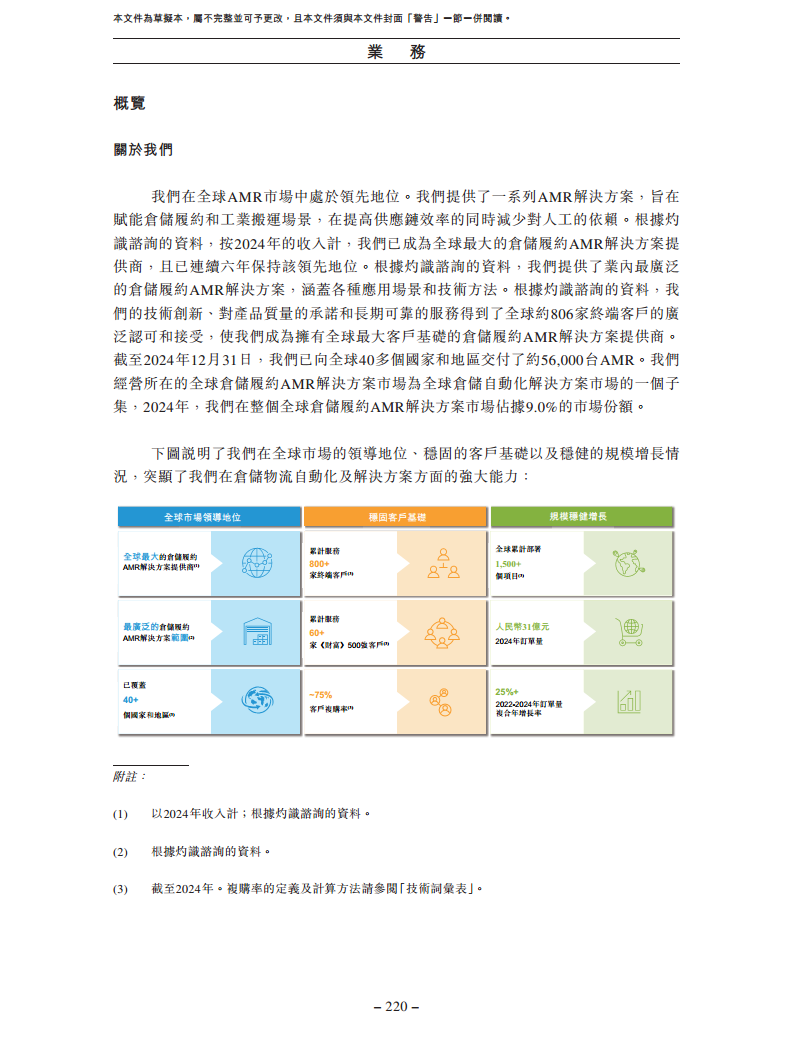 北京极智嘉科技股份有限公司  招股书图片