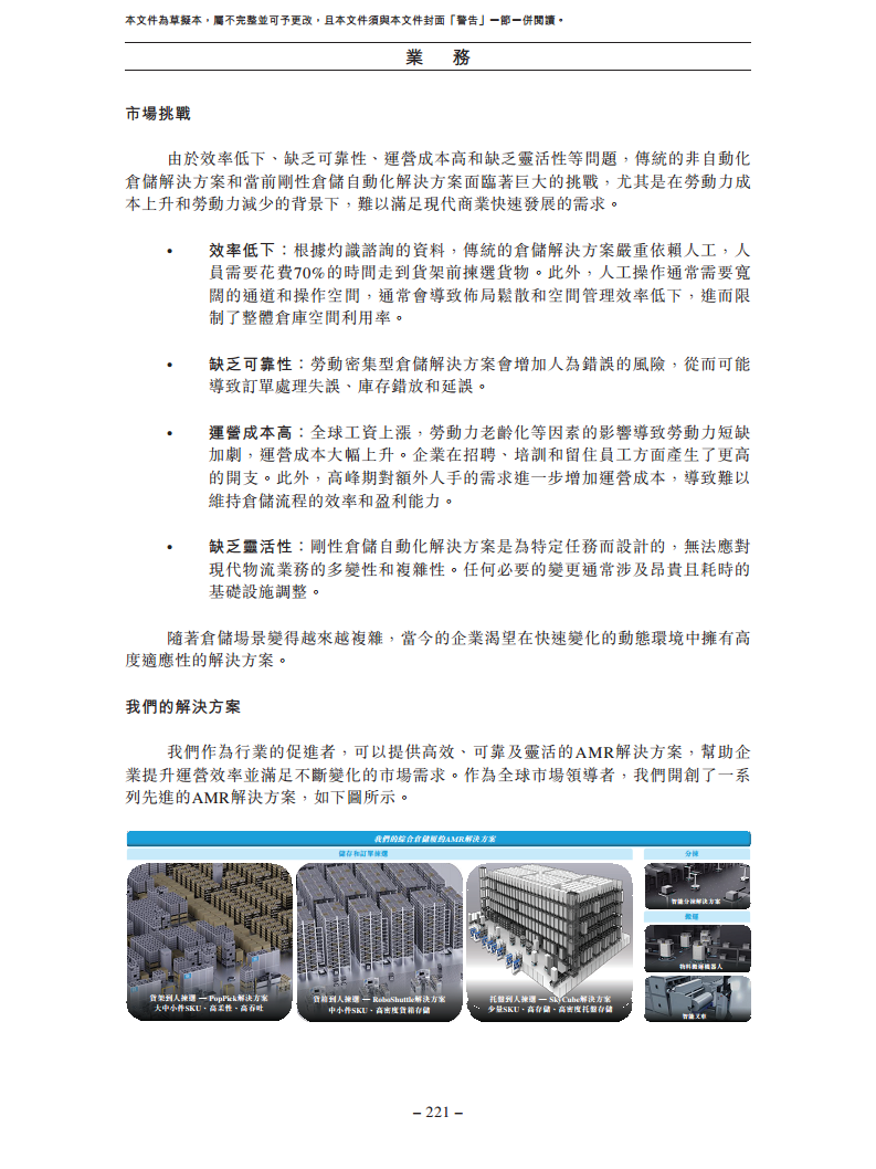 北京极智嘉科技股份有限公司  招股书图片