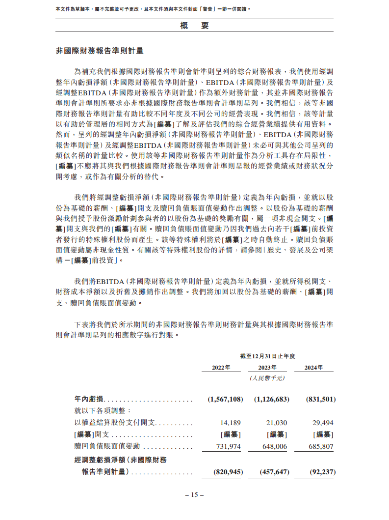 北京极智嘉科技股份有限公司  招股书图片