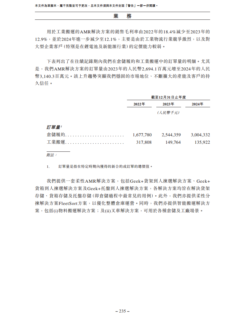 北京极智嘉科技股份有限公司  招股书图片