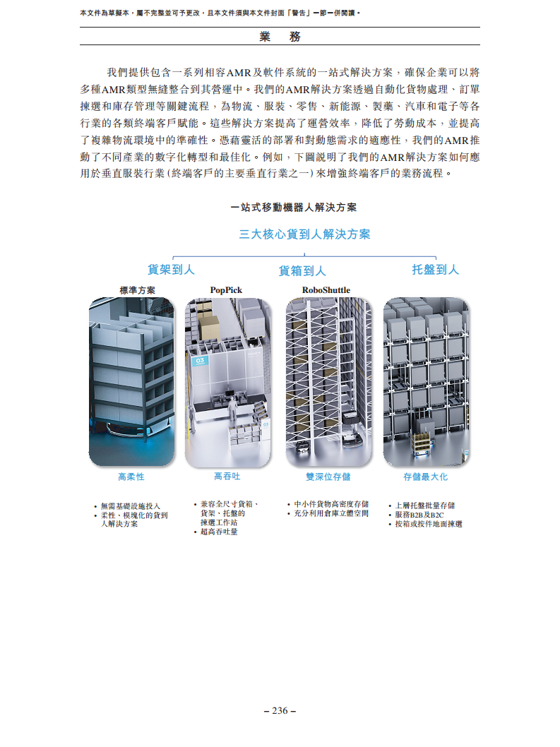 北京极智嘉科技股份有限公司  招股书图片