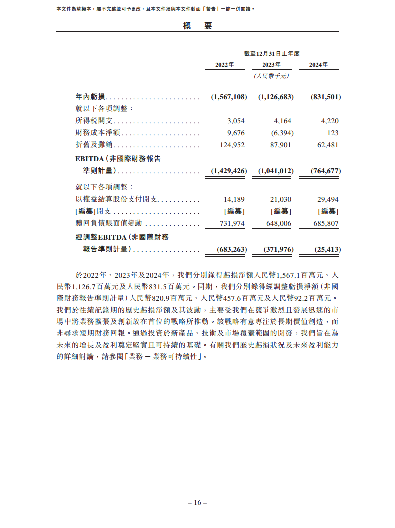 北京极智嘉科技股份有限公司  招股书图片