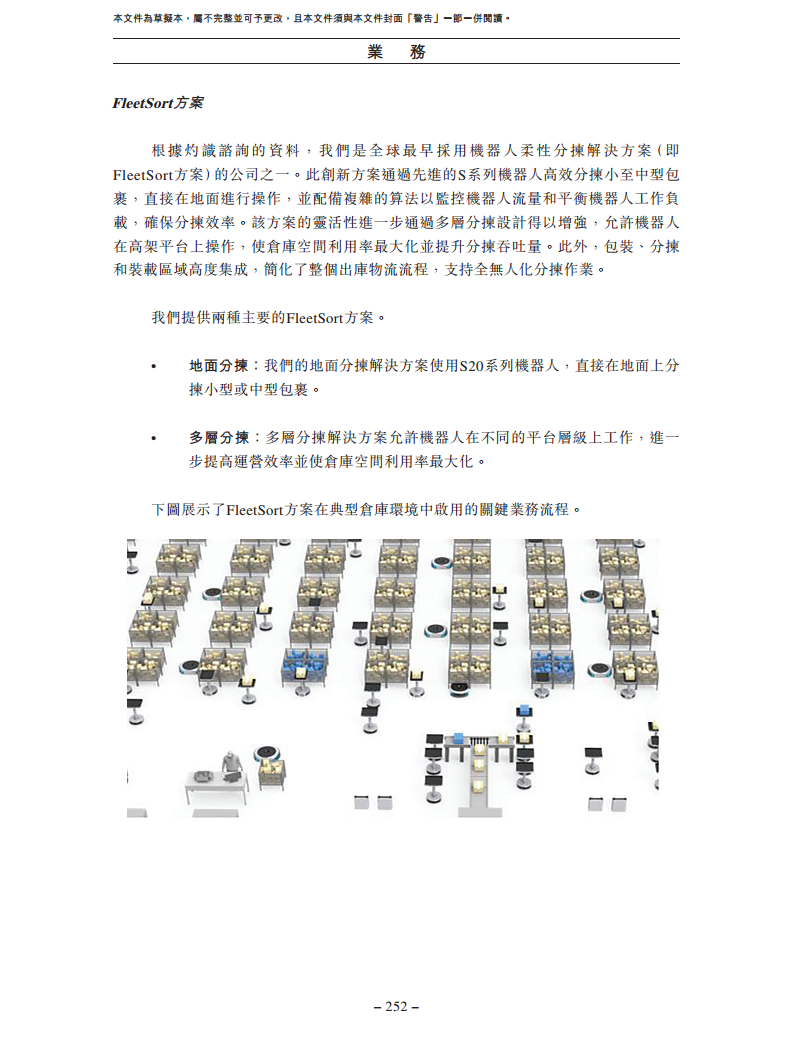 北京极智嘉科技股份有限公司  招股书图片