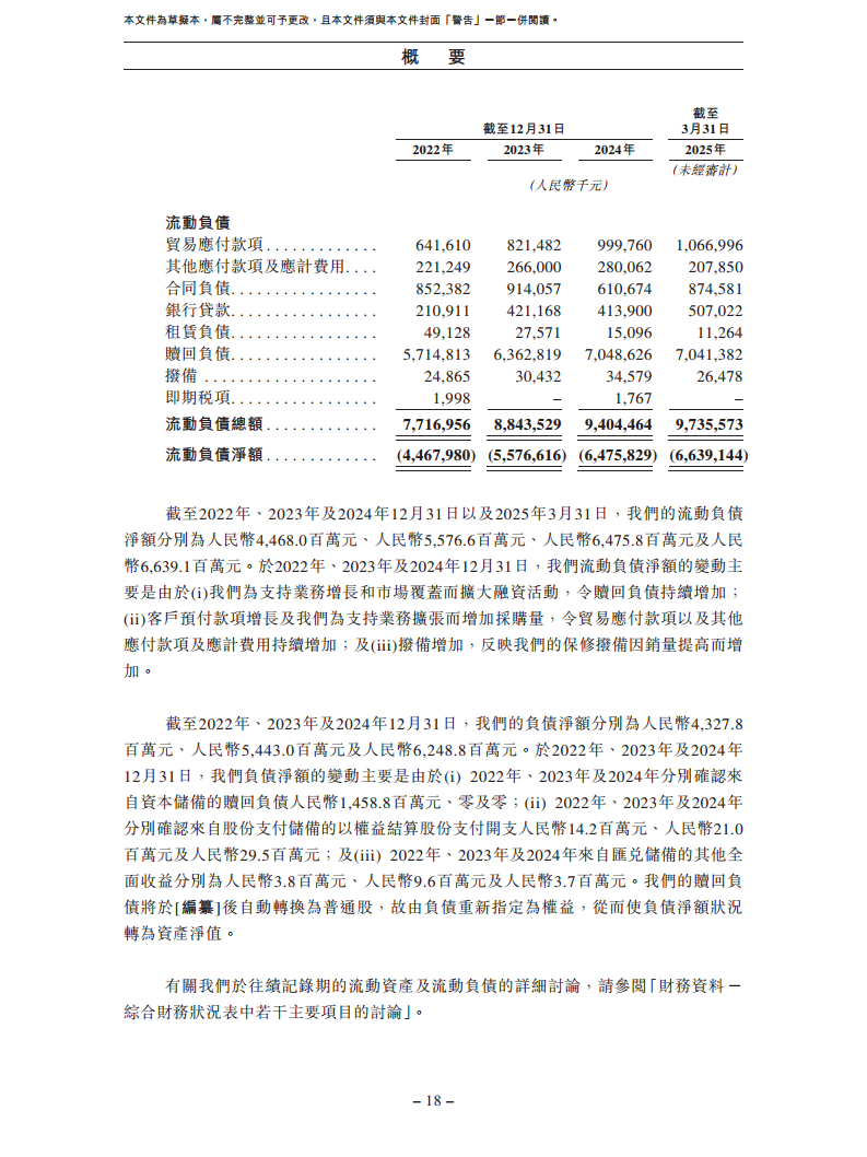 北京极智嘉科技股份有限公司  招股书图片