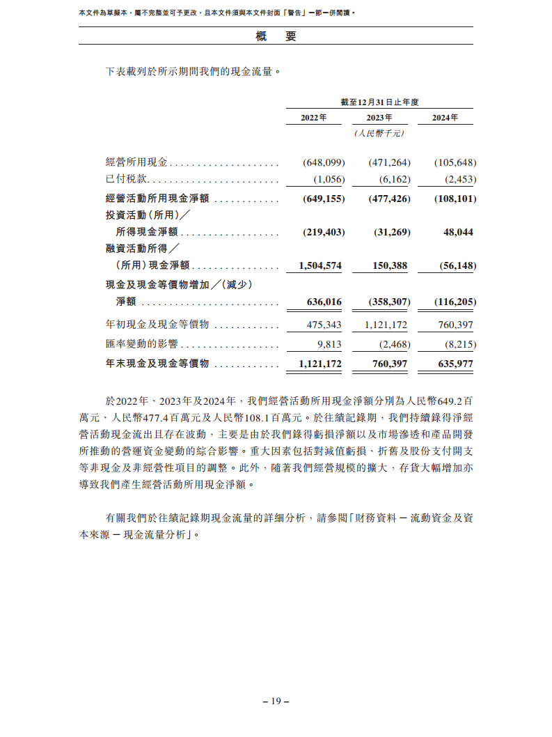 北京极智嘉科技股份有限公司  招股书图片