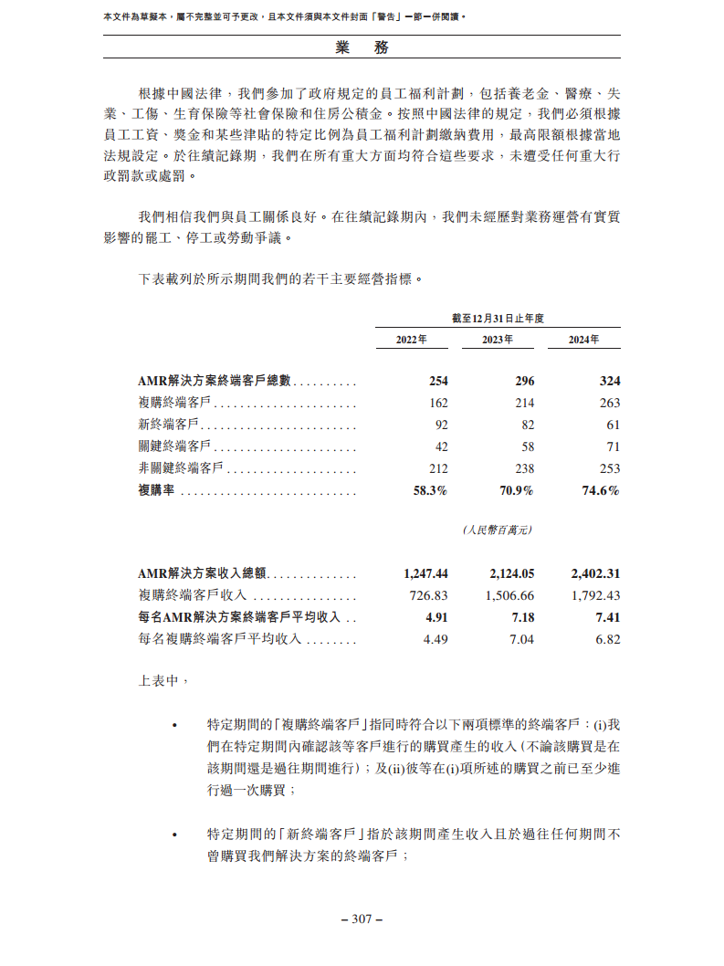 北京极智嘉科技股份有限公司  招股书图片
