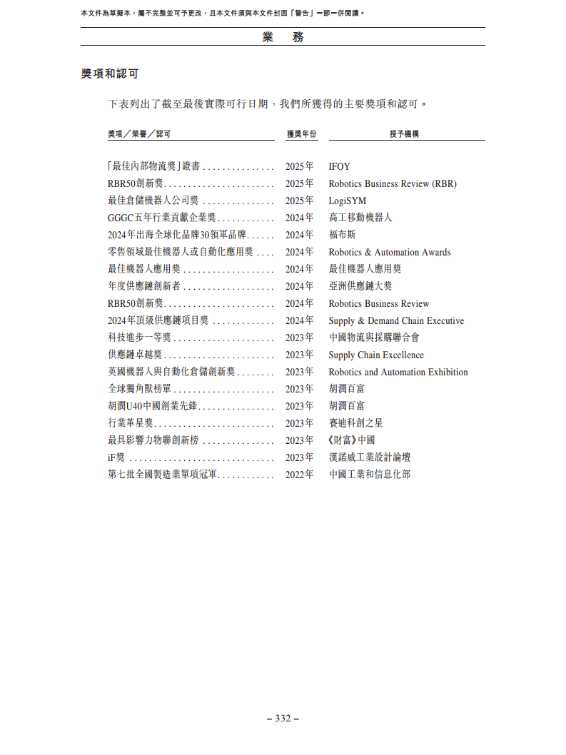 北京极智嘉科技股份有限公司  招股书图片