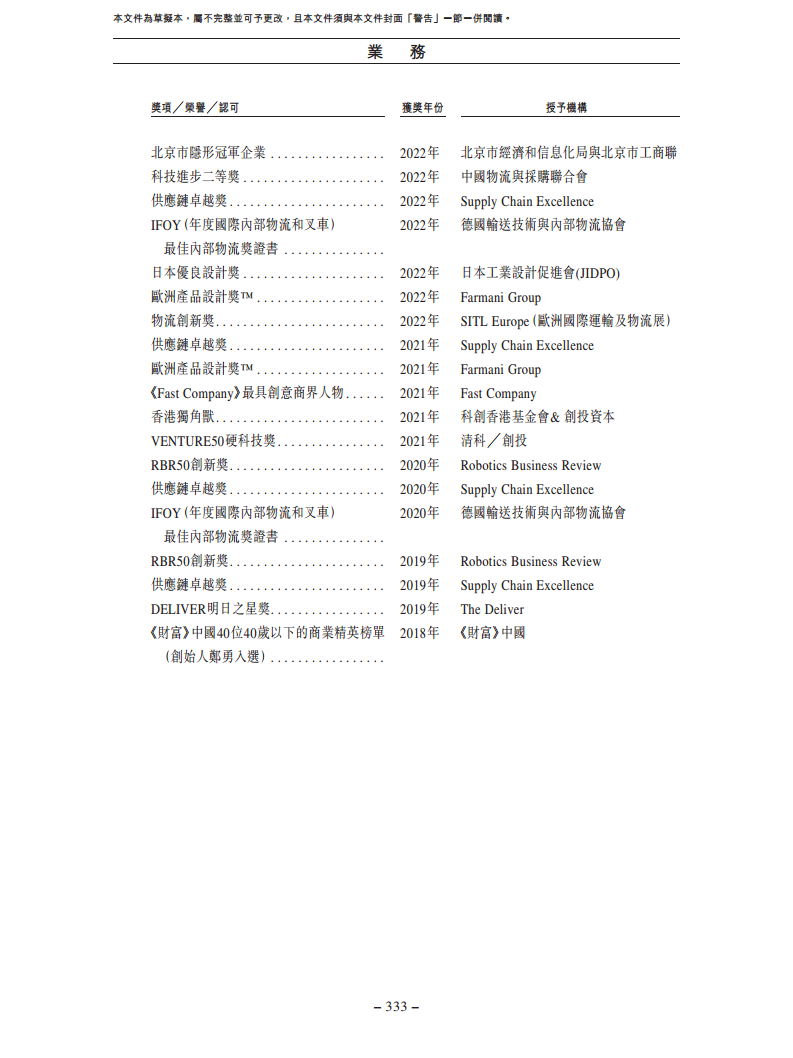北京极智嘉科技股份有限公司  招股书图片