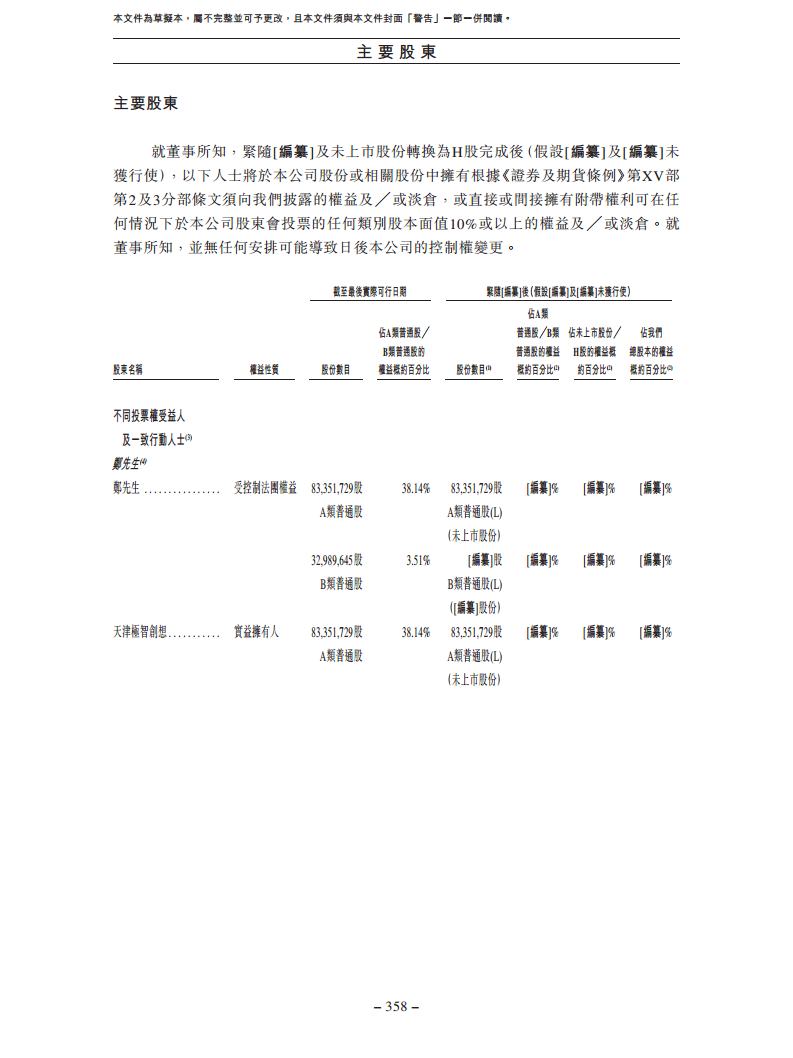 北京极智嘉科技股份有限公司  招股书图片