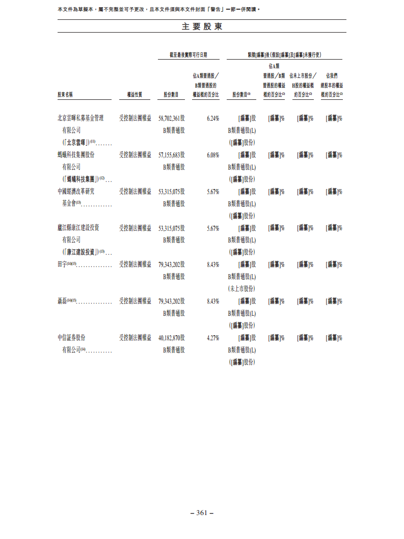 北京极智嘉科技股份有限公司  招股书图片