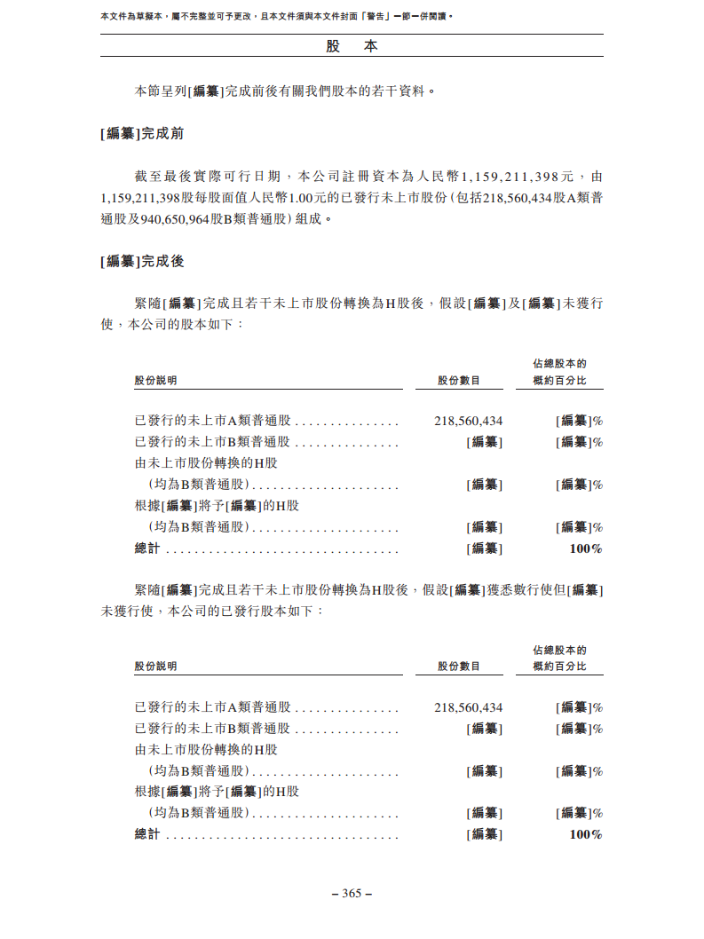北京极智嘉科技股份有限公司  招股书图片
