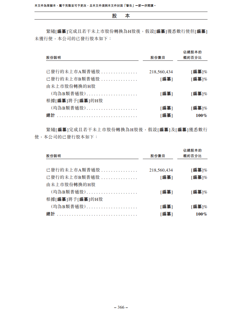北京极智嘉科技股份有限公司  招股书图片