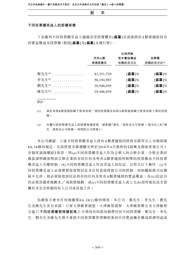 北京极智嘉科技股份有限公司  招股书图片