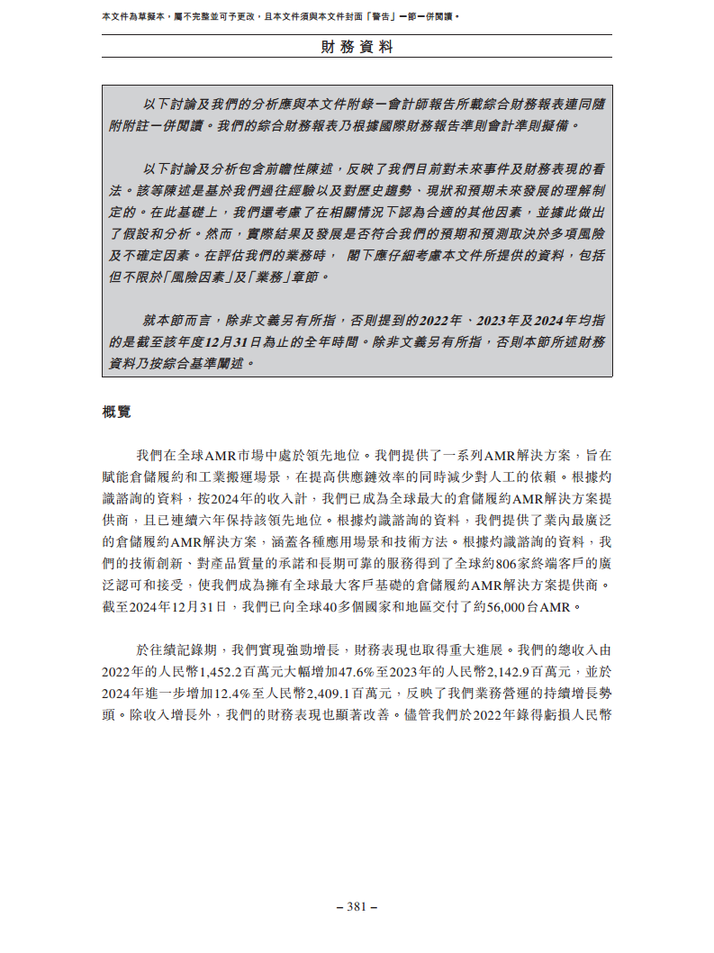 北京极智嘉科技股份有限公司  招股书图片