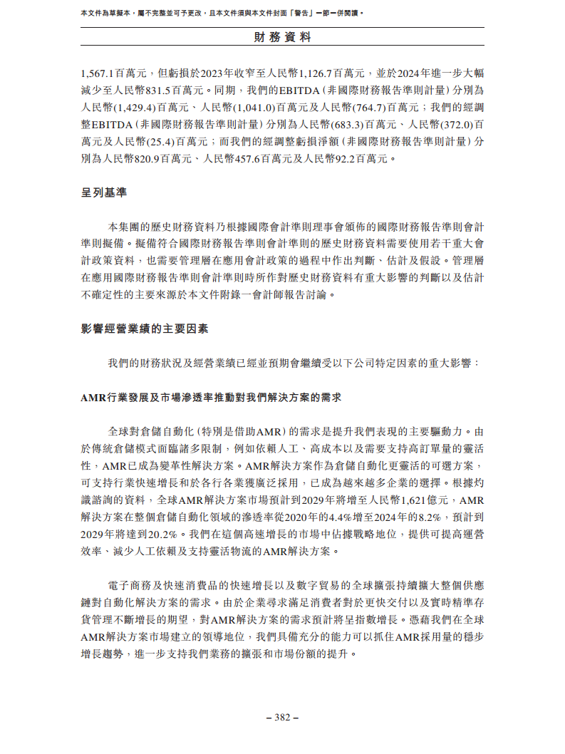 北京极智嘉科技股份有限公司  招股书图片