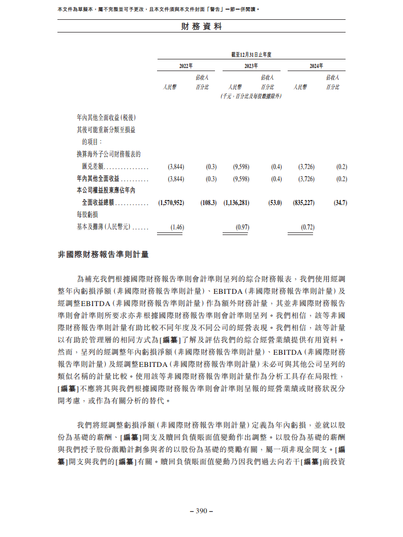 北京极智嘉科技股份有限公司  招股书图片