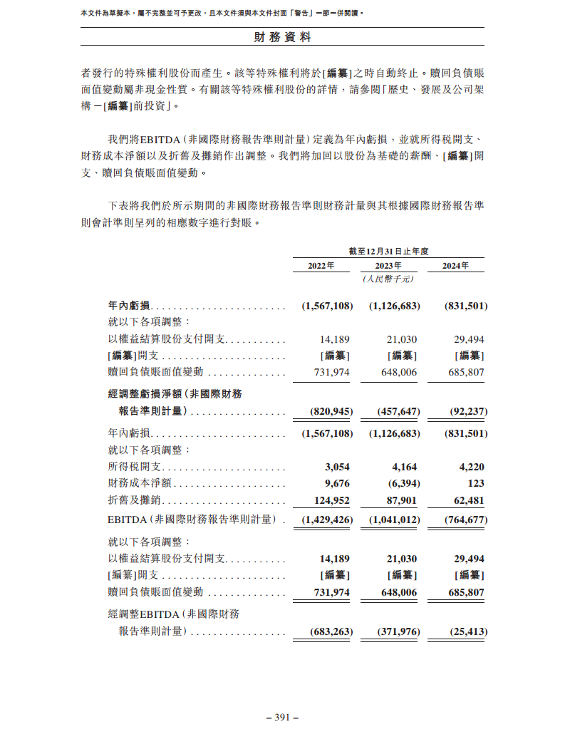 北京极智嘉科技股份有限公司  招股书图片