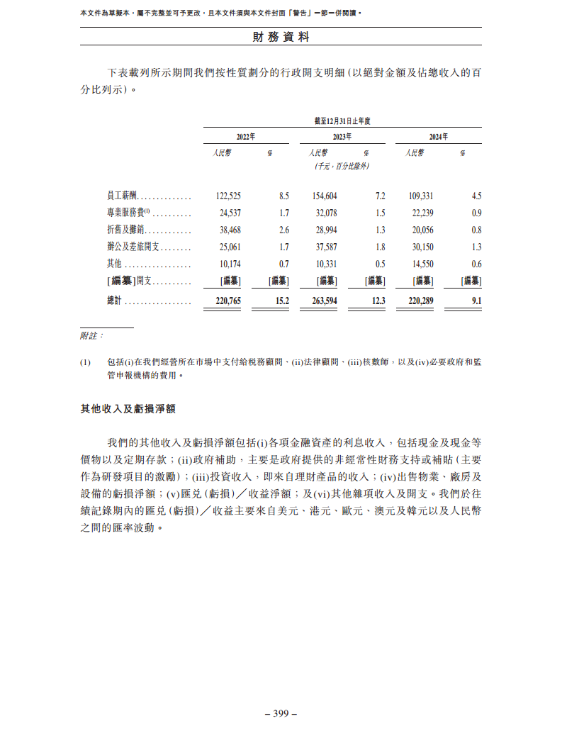 北京极智嘉科技股份有限公司  招股书图片