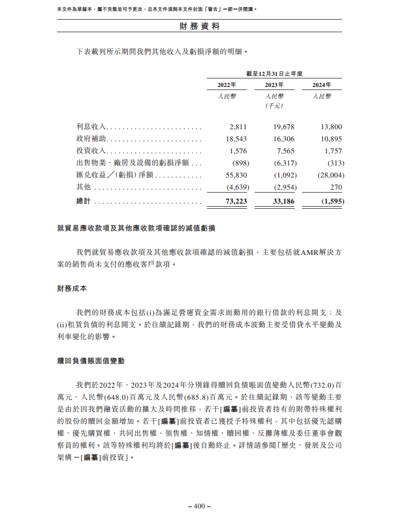 北京极智嘉科技股份有限公司  招股书图片