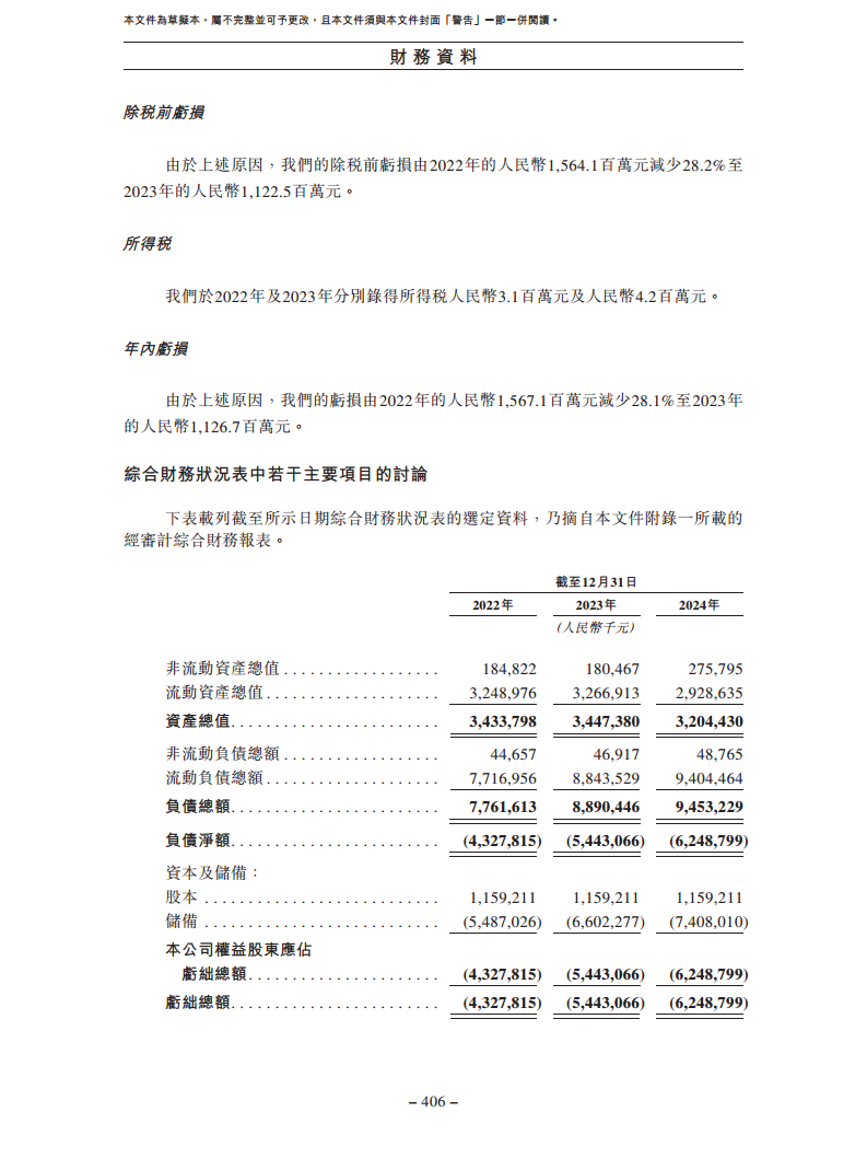 北京极智嘉科技股份有限公司  招股书图片