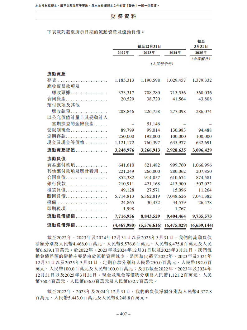 北京极智嘉科技股份有限公司  招股书图片